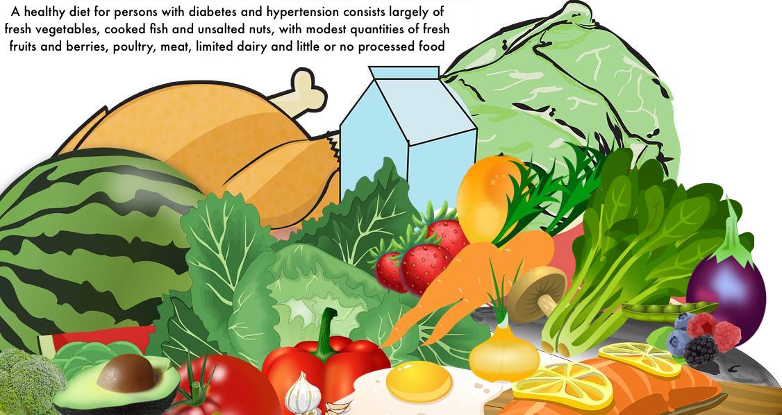 Healthy diet for Diabetes and Hypertension - MedUpdates